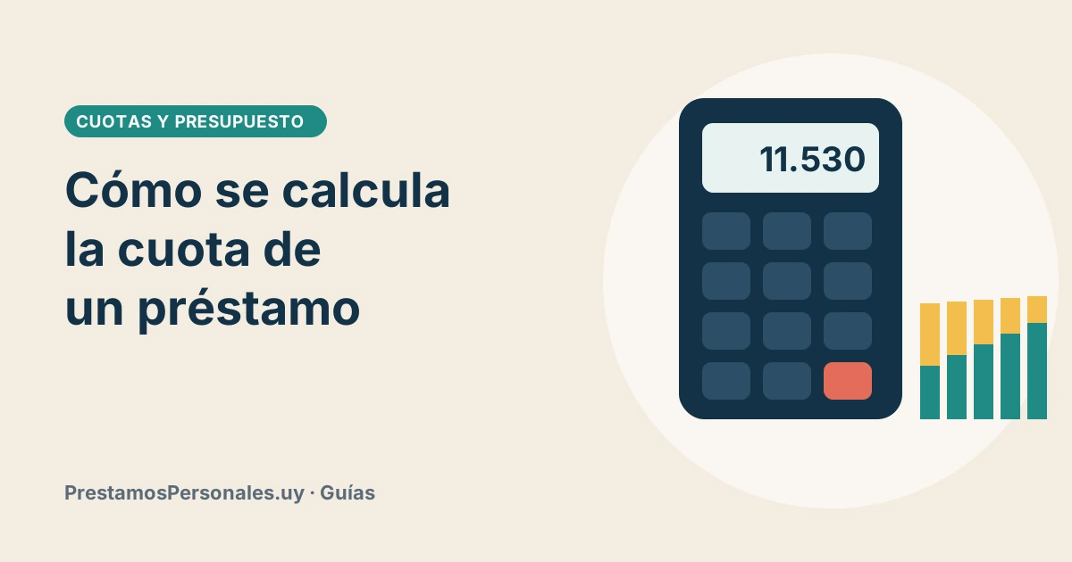 Calculadora junto a barras que muestran capital e interés de cada cuota