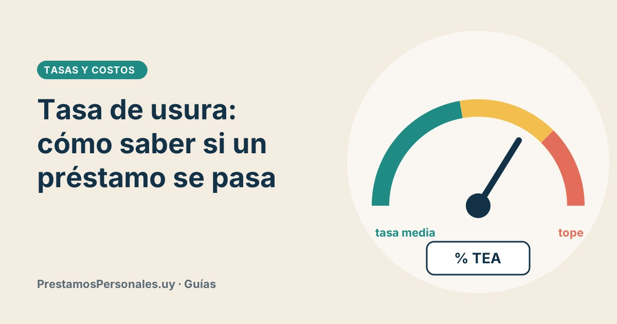 Indicador con la tasa media en verde y el tope legal en rojo